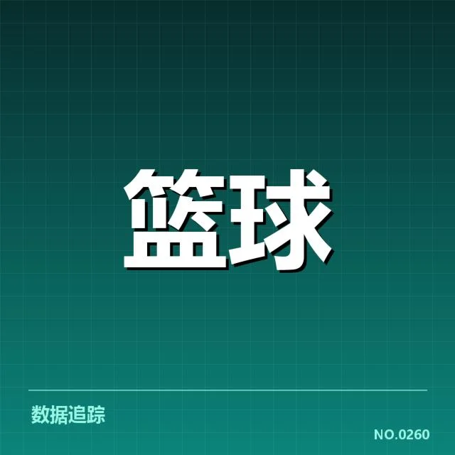 多笔NBA球员交易：湖人队阵容变动存疑